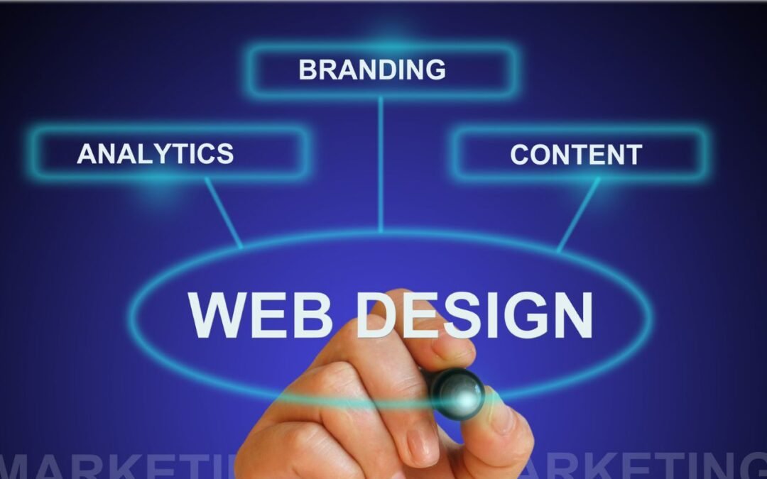 Tu web clara en 3 segundos: guía de copy y UX