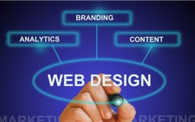 Tu web clara en 3 segundos: guía de copy y UX